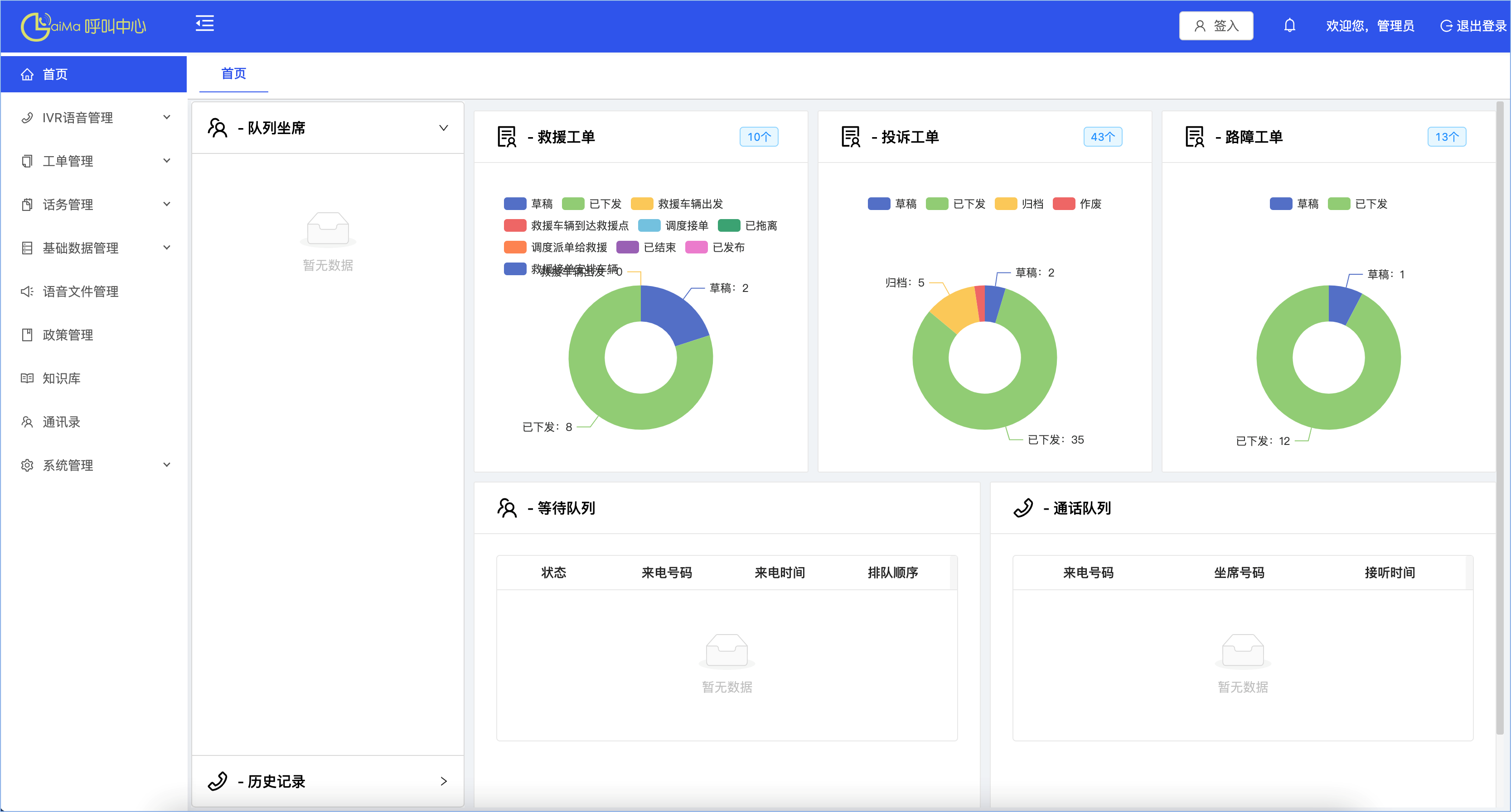 高速呼叫中心系统功能架构2
